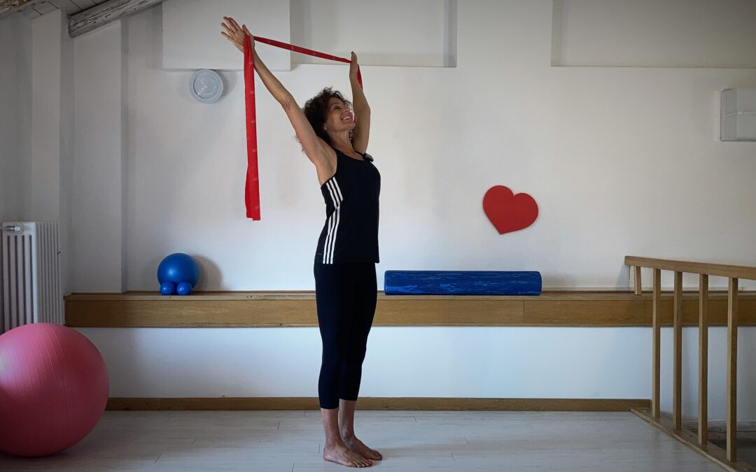 Rinforzare le Spalle